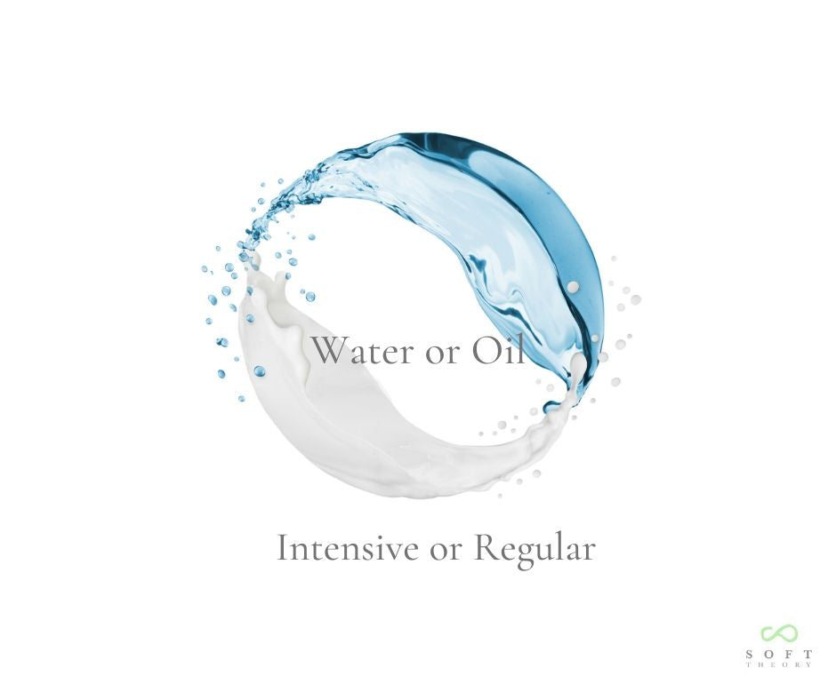 Water or Oil Moisturizer